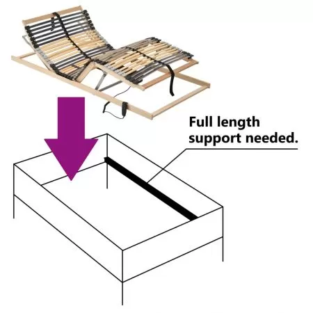Somiera/Bază de pat electrică cu șipci, 42 șipci, 7 zone, 80 x 200 cm