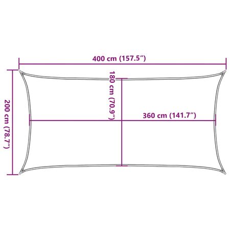 Pânză dreptunghiulară pentru parasolar, HDPE, 2 x 4 m, antracit