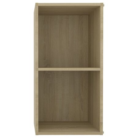 Dulapuri TV 2 buc., stejar Sonoma,72x35x36,5 cm, lemn prelucrat