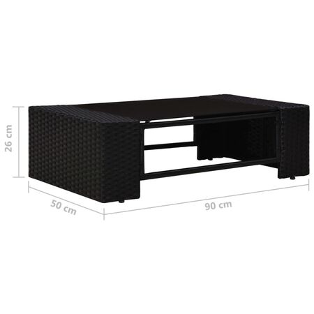  Set mobilier de grădină, 5 piese, negru, poliratan
