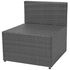  Set mobilier de grădină cu perne, 5 piese, negru, poliratan