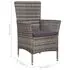  Set mobilier de exterior cu perne, 5 piese, gri, poliratan  