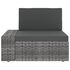  Set mobilier de grădină, 3 piese, gri, poliratan