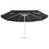  Pânză de schimb umbrelă de soare de exterior negru 500 cm