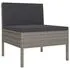  Set mobilier de grădină cu perne, 6 piese, gri, poliratan