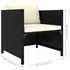  Set mobilier de grădină cu perne, 7 piese, negru, poliratan
