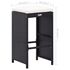  Set mobilier de bar de exterior, negru, poliratan