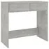  Birou, gri beton, 80x40x75 cm, lemn prelucrat