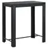  Set mobilier bar de exterior cu perne 5 piese, negru, poliratan