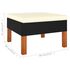  Set mobilier de grădină cu perne, 4 piese, negru, poliratan
