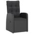  Set mobilier de exterior cu perne, 7 piese, negru, poliratan