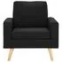  Set de canapele, 2 piese, negru, material textil