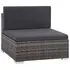  Set mobilier de grădină cu perne, 6 piese, gri, poliratan