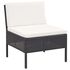  Set mobilier de grădină cu perne, 6 piese, negru, poliratan