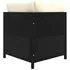  Set mobilier de grădină cu perne, 5 piese, negru, poliratan