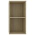  Dulapuri TV 2 buc., stejar Sonoma,72x35x36,5 cm, lemn prelucrat