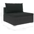  Set mobilier de grădină cu perne, 10 piese, negru, poliratan