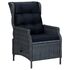  Set mobilier de grădină, 5 piese, gri închis
