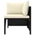  Set mobilier de grădină cu perne, 8 piese, negru, poliratan