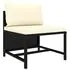  Set mobilier de grădină cu perne, 8 piese, negru, poliratan