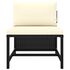  Set mobilier de grădină cu perne, 8 piese, negru, poliratan