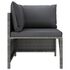  Set mobilier de grădină cu perne, 9 piese, gri, poliratan