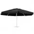 Panza de schimb umbrela de soare de gradina negru 600 cm, negru, Φ 600 cm